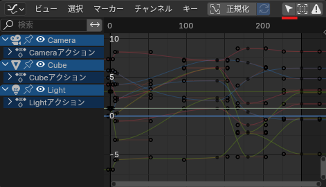 グラフエディター選択物のみ無効